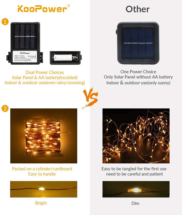 2 Pack Solar String Lights, 33ft 100Led Solar and Battery Powered Outdoor String Lights
